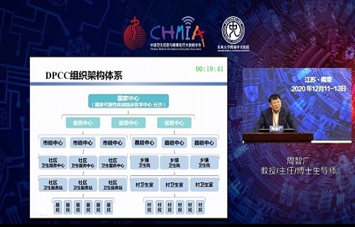 AG8旗舰厅携DPCC与全专协同糖尿病闭环管理模式亮相CHMIA 2020
